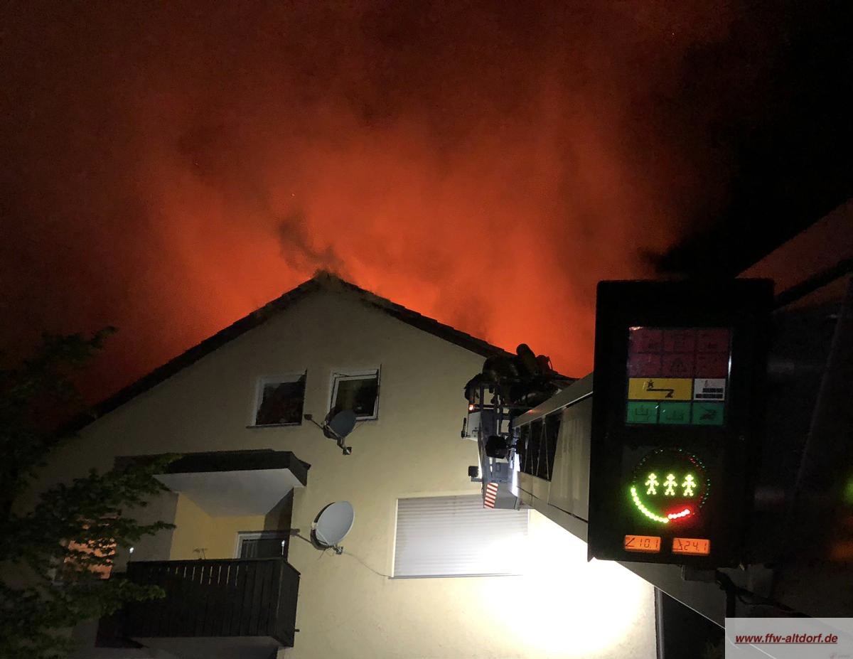 Dachstuhlbrand – Freiwillige Feuerwehr Altdorf